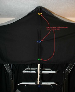 Clamps Stick Holding LED lighting Clamps to Shade
