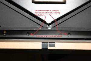 SelfCentering